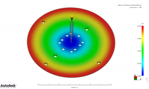  Autodesk Moldflow Insight