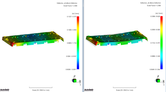 Using Autodesk Moldflow Insight to Determine Material Impact on Warpage
